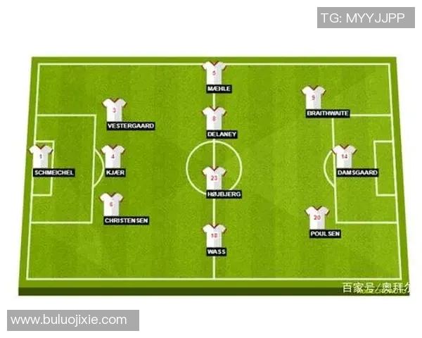 威尔士与丹麦足球赛前瞻分析及比赛结果预测 威尔士与丹麦足球赛前瞻分析及比赛结果预测