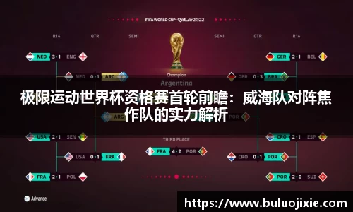 极限运动世界杯资格赛首轮前瞻：威海队对阵焦作队的实力解析