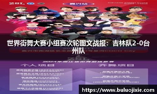世界街舞大赛小组赛次轮图文战报：吉林队2-0台州队