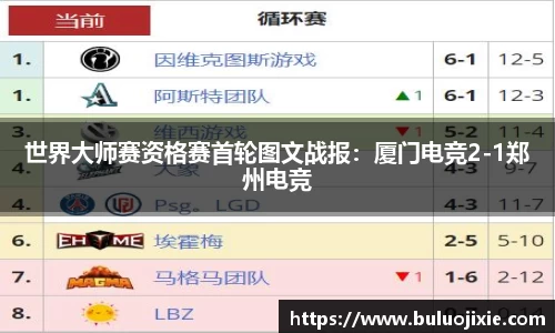 世界大师赛资格赛首轮图文战报：厦门电竞2-1郑州电竞