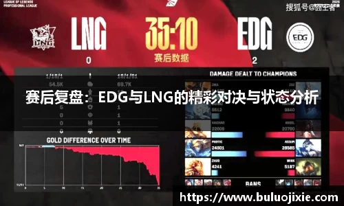 赛后复盘：EDG与LNG的精彩对决与状态分析
