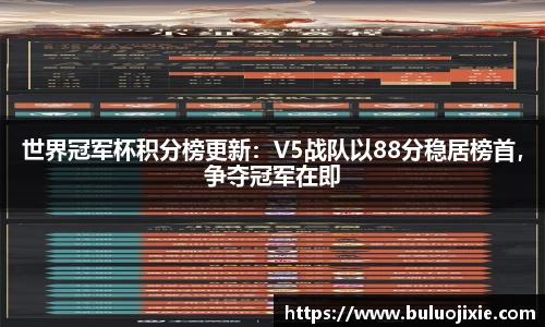 一竞技注册登录