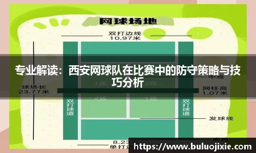 专业解读：西安网球队在比赛中的防守策略与技巧分析