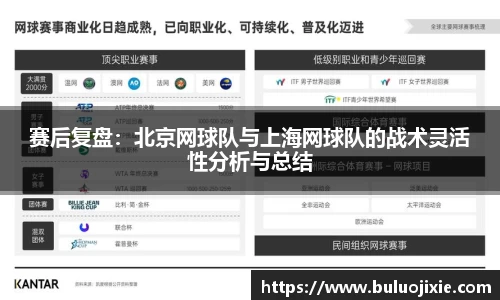 赛后复盘：北京网球队与上海网球队的战术灵活性分析与总结